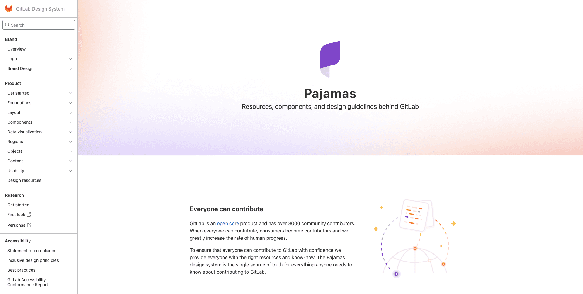 https://design.gitlab.com/